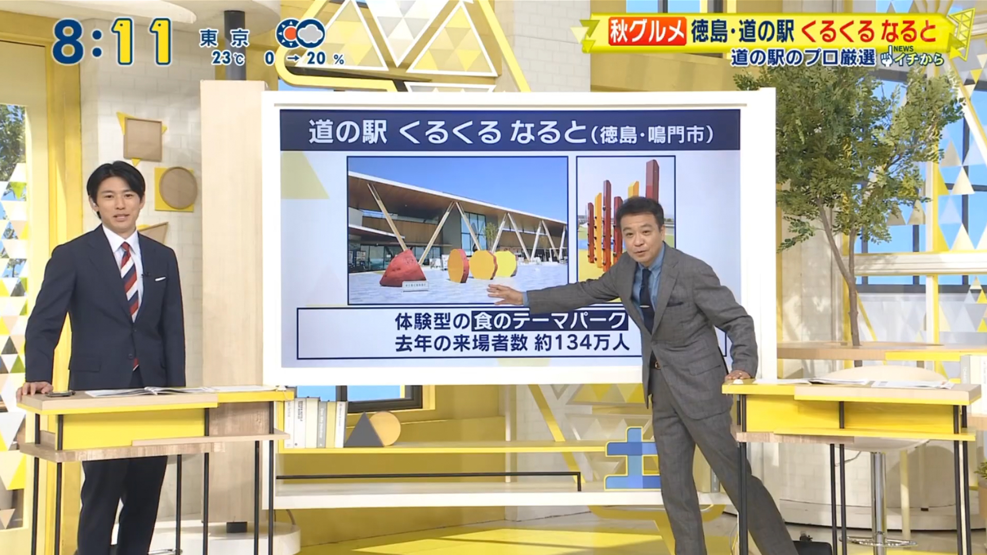 日本テレビ「シューイチ」