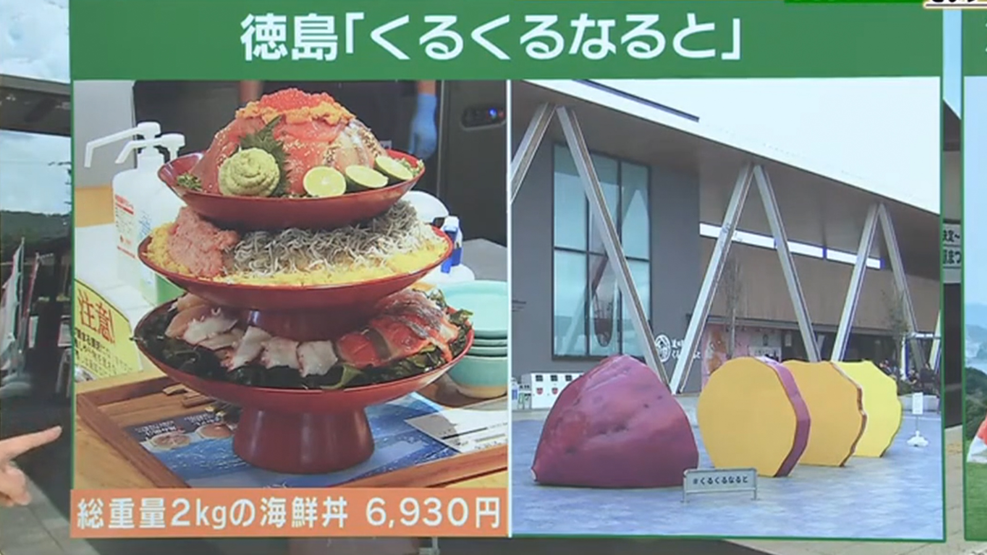 毎日放送「よんチャンTV」